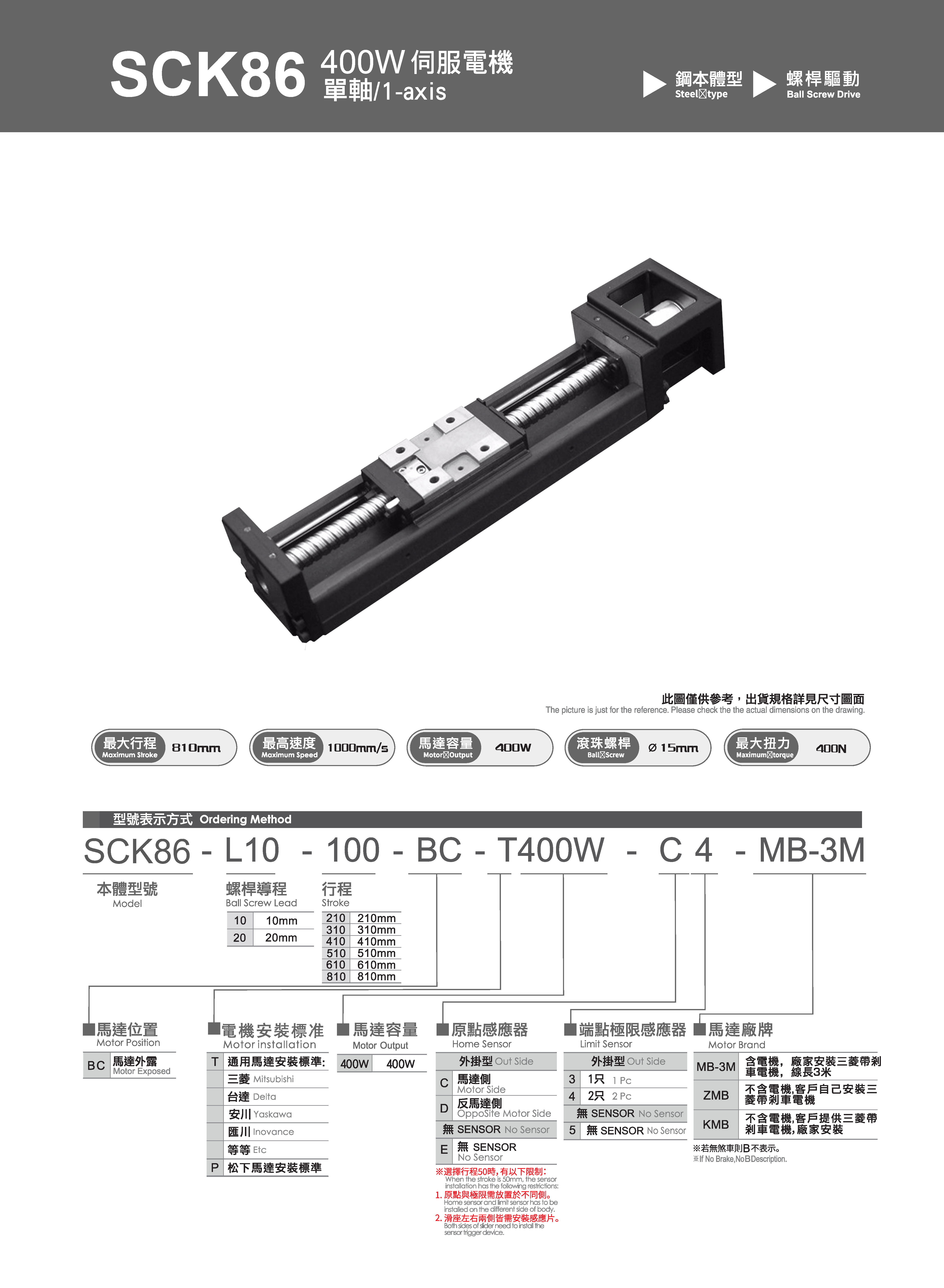 迈思智能|模组|直线模组|SCK模组|MSTBST模组